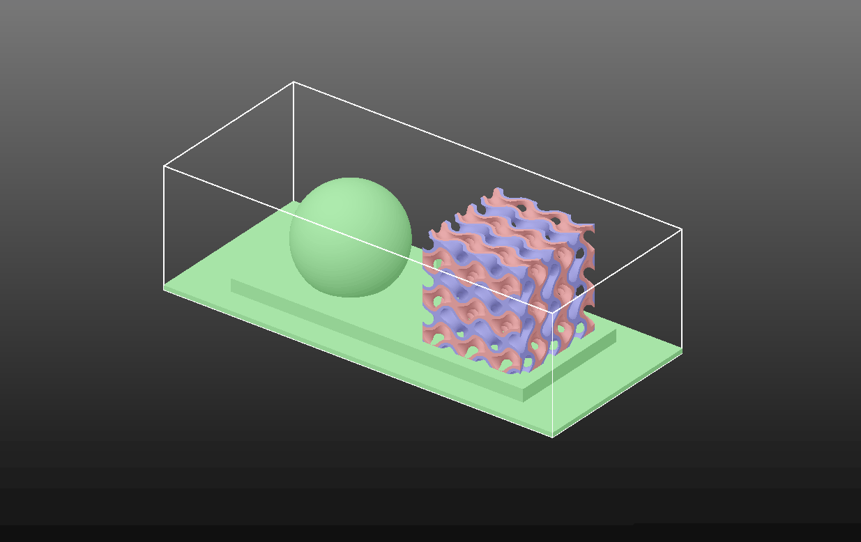 Modular and flexible modelling system